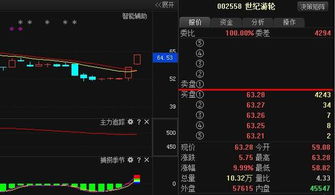政策東風助推多領域龍頭，基建、科技與港口板塊迎發展機遇